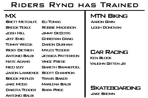 Riders Ryno has trained